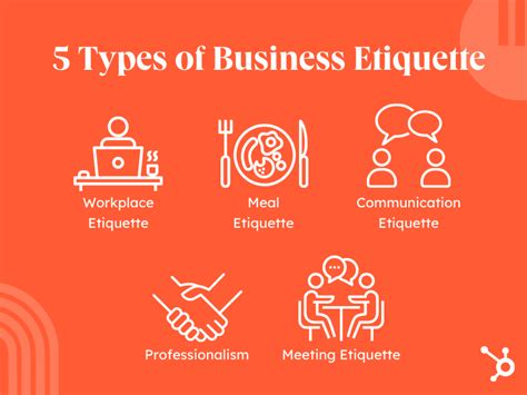 The Benefits of Good Etiquette